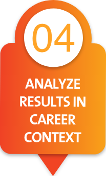 Mentoring & Coaching,Craft My Career