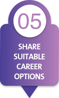 Mentoring & Coaching,Craft My Career