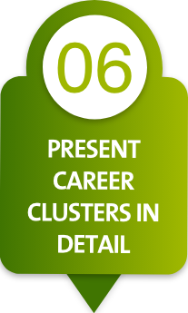 Mentoring & Coaching,Craft My Career